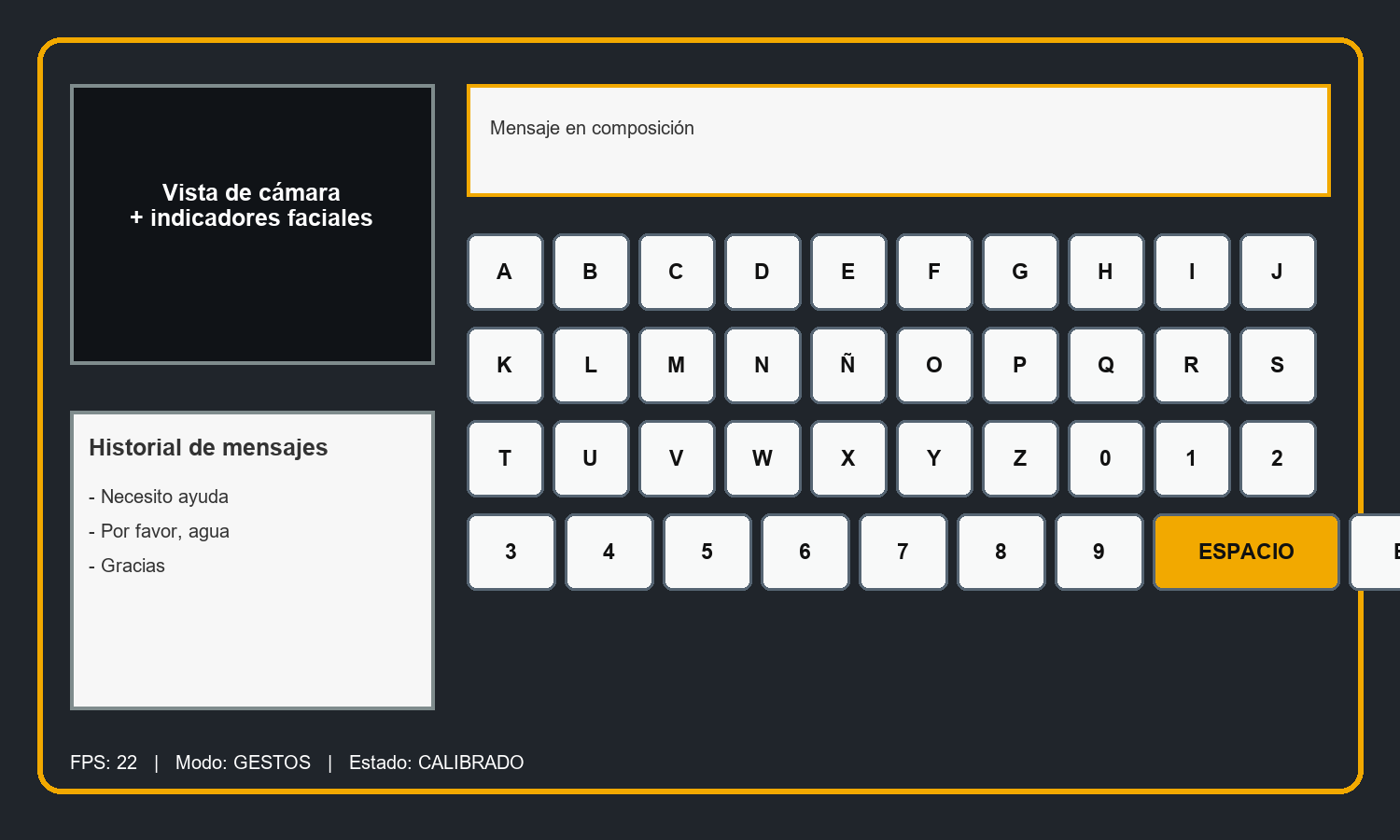 Mockup de interfaz de usuario de PACI Assist